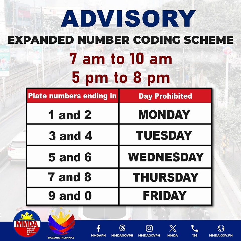 Balik Na Ang Number Coding Mula Enero 2 – Pinoy Peryodiko